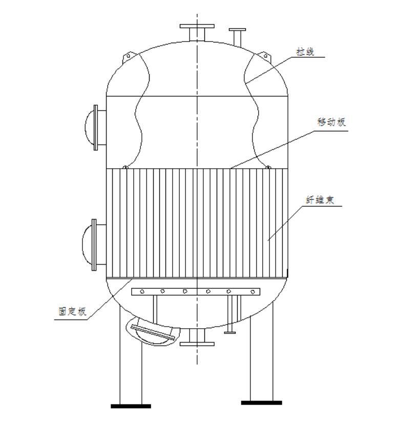 纖維過(guò)濾器 纖維過(guò)濾器